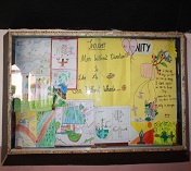 Poster Making